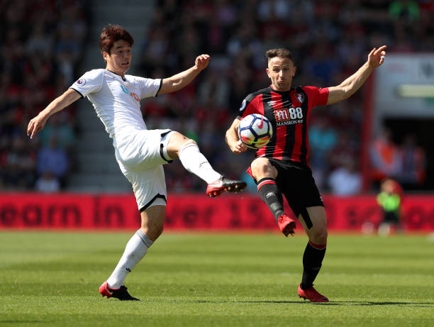 接避免了 接避免了